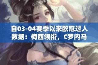 自03-04赛季以来欧冠过人数据：梅西领衔，C罗内马尔紧随其后