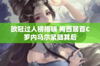 欧冠过人榜揭晓 梅西居首C罗内马尔紧随其后
