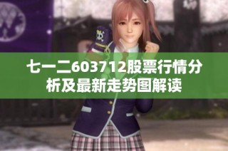 七一二603712股票行情分析及最新走势图解读